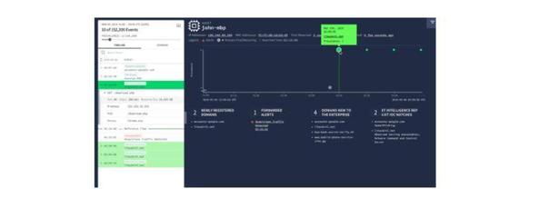 當(dāng)Facebook、谷歌等成為數(shù)據(jù)泄露大頭時,它們?nèi)绾胃淖?(上)