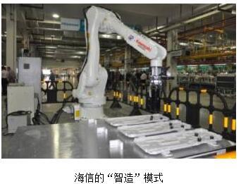 不單會做電視 海信智能制造項目都申請專利了_項目管理動態_項目管理者聯盟